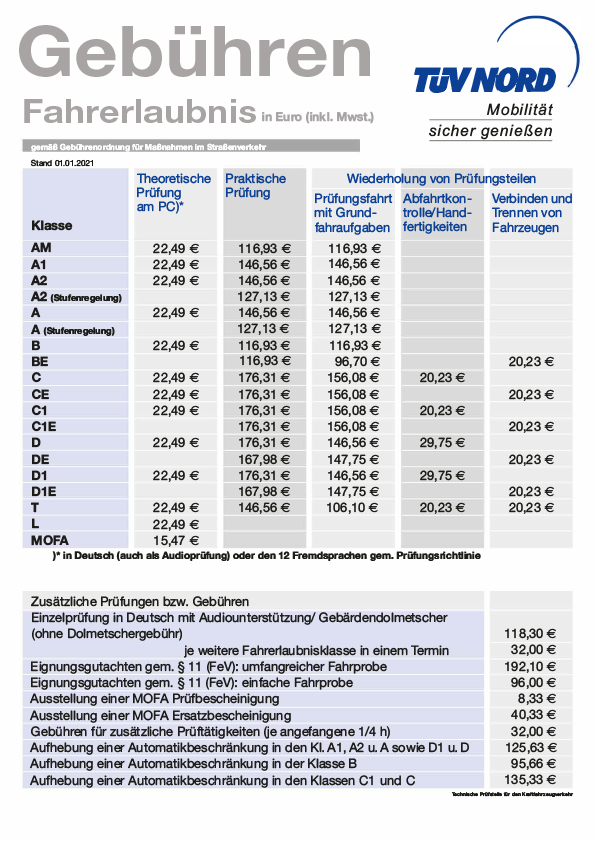 TÜV Gebuehrenliste 2021